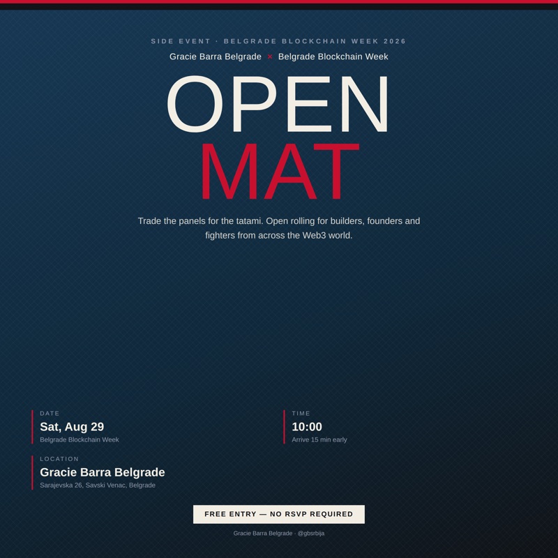 GBB x BBW Open Mat